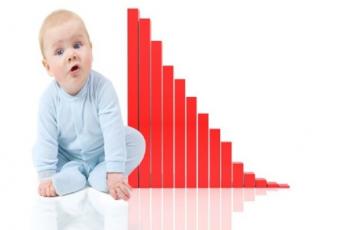 افزایش حق اولاد راهی برای رسیدن به رشد جمعیت است؟
